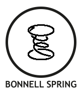 Bonnell Spring